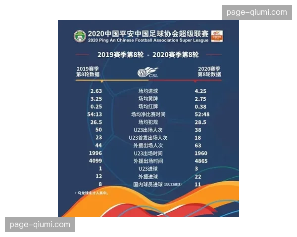 【2026年4月中超联赛·赛后·复盘数据分析：为何河南队成为本赛季“平局大师”——基于预期进球（xG）的观察